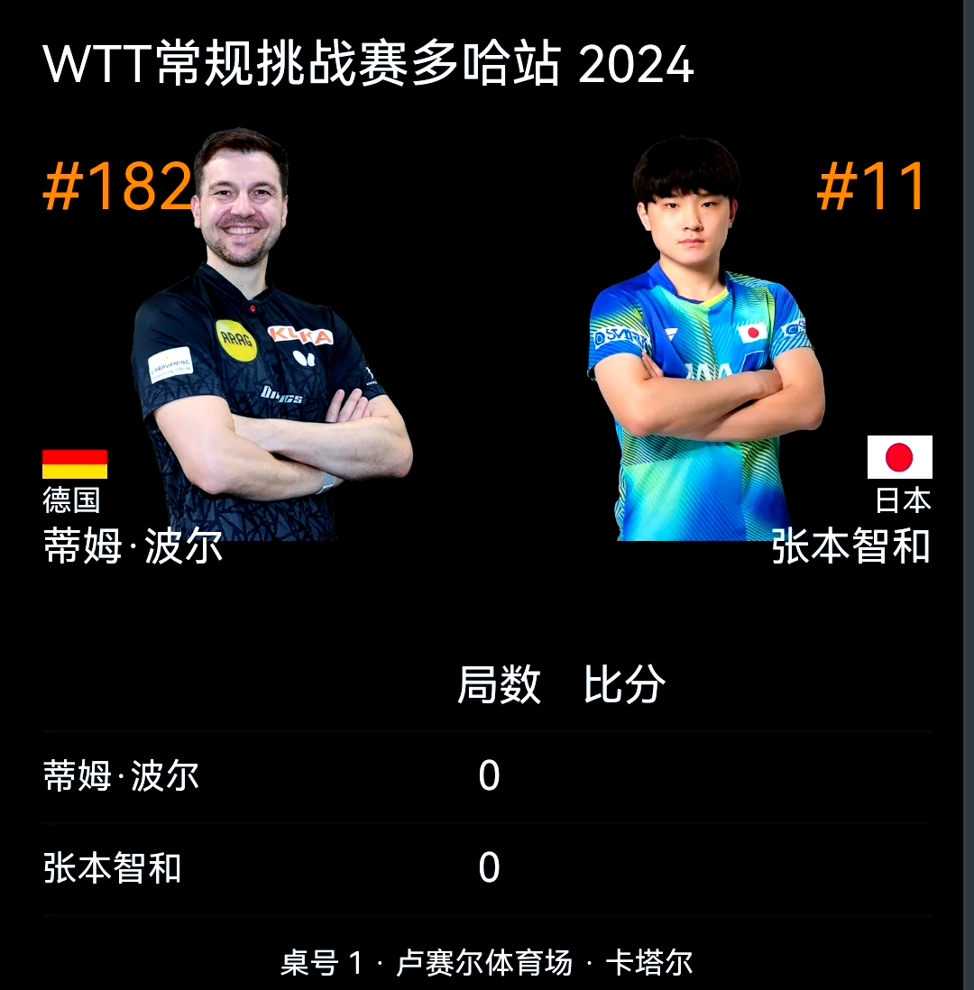 法国乒乓球队翻盘奥地利乒乓球队，波尔制霸全场