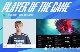 TSM碾压MAD，Keria爆发神勇的简单介绍